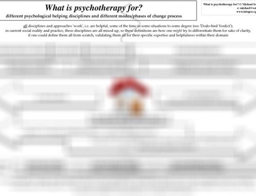 How can we Distinguish between Psychotherapy and Counselling? (2014)